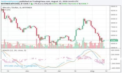 :深入解析EOS映射与TokenIM钱包