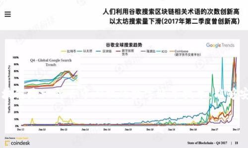在现代的数字金融和技术发展中，区块链技术已经渗透到多个行业和平台中。区块链是一种去中心化的数字账本技术，能够安全、透明地记录交易。随着其潜力被广泛认可，越来越多的平台采用区块链技术。

目前流行的区块链平台有哪些？