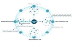 Tokenim USDT 协议详解：稳定币的应用与未来