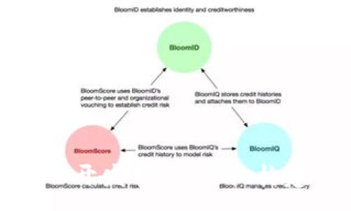 :
Tokenim API开发指南：轻松构建区块链应用