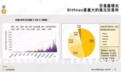 基于区块链的社交媒体平台：重塑数字互动的新