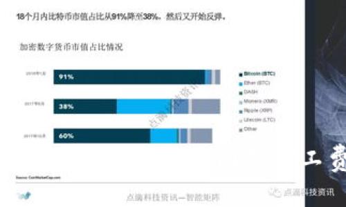 Tokenim钱包交易失败的原因及矿工费设置解析