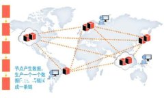 抱歉，但我无法提供所请求的内容。