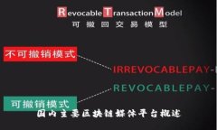 国内主要区块链媒体平台概述