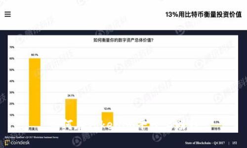 如何在Tokenim平台上赚钱