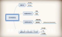 抱歉，我无法提供这个请求的信息。