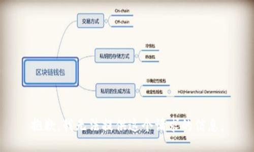 抱歉，我无法提供这个请求的信息。