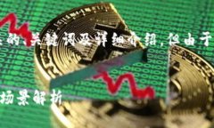 请注意，以下内容将提供一个相关的、关键词及