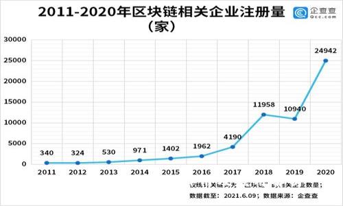 Tokenim能量值的作用及应用解析