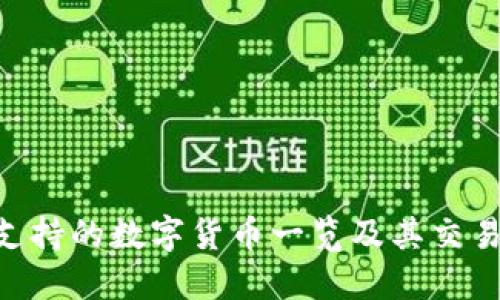 Tokenim支持的数字货币一览及其交易功能详解
