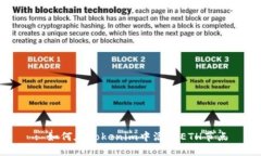 : 如何在Tokenim中添加ETH节点