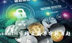 TokenIM市场占有率分析与趋势
