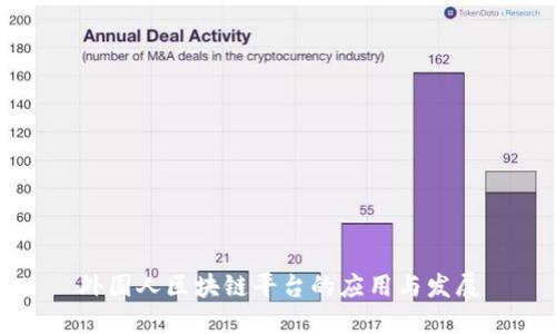 外国人区块链平台的应用与发展