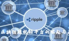 2020年区块链短视频平台的崛起与未来展望