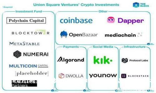  Tokenim钱包提现到账时间及相关注意事项