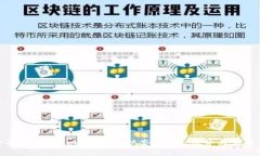 全面解析Tokenim盾保护套：功能、优势与实用性