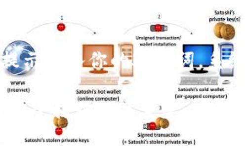 \如何找回丢失的Tokenim私钥/\  
\guanjianciTokenim, 私钥, 找回/\guanjianci

在区块链和加密货币的世界中，私钥是用户资产的唯一访问凭证。Tokenim作为一个数字资产管理工具，对于用户的私钥管理至关重要。然而，遗忘私钥可能导致用户无法访问其资产，甚至造成资金的损失。本文将探讨如何找回丢失的Tokenim私钥，相关操作注意事项，以及常见的解决方法。

什么是Tokenim私钥？
Tokenim私钥是用于访问和管理数字资产的关键工具。私钥是一串随机生成的字符，和用户的公钥相匹配。公钥是可以公开分享的，而私钥则应当严格保密。任何拥有私钥的人都可以控制对应的数字资产，因此保护私钥的安全性非常重要。一旦丢失私钥，用户将失去对其资产的管理权限，可能会造成资金损失。

私钥丢失的原因
私钥丢失的原因多种多样，以下是一些常见的情况：
ul
  listrong设备丢失或故障：/strong如果用户存储私钥的设备（如手机或电脑）被遗失或损坏，那么私钥可能会随之消失。/li
  listrong忘记备份：/strong有些用户虽然生成了私钥，但未进行妥善备份，导致私钥在需要时无法找回。/li
  listrong误删除：/strong在对存储数据进行清理时，可能误删了包含私钥的文件。/li
  listrong网络攻击：/strong黑客通过恶意软件或其他手段获取用户设备控制权，从而窃取私钥。/li
/ul

找回Tokenim私钥的方法
虽然私钥一旦丢失通常是无法恢复的，但用户仍可以尝试以下几种方式找回私钥：

h4使用备份文件/h4
很多用户在生成私钥时都会选择备份。如果你有私钥的备份文件，比如写在纸上或者存储在安全的云盘中，那么你就可以轻松找回你的私钥。

h4查找加密钱包导出文件/h4
如果你曾经使用Tokenim或其他加密钱包进行过导出操作，那么在导出的文件中可能会找到私钥。你可以检查自己之前可能保存的任何文件，包括电子邮件、云存储等。

h4恢复助记词/h4
有些钱包在创建时会提供助记词（种子短语），这些助记词可以用来恢复钱包和私钥。如果你记得或保存了助记词，可以通过Tokenim等支持助记词恢复的服务找回私钥。

h4寻求专业帮助/h4
如果上述方法都无法找到私钥，可以考虑寻求专业的区块链技术支持或计算机恢复服务。虽然这些服务一般收费，且成功率不一定有保障，但在一些情况下，专业人士或许可以帮助你找回丢失的私钥。

如何保护你的Tokenim私钥？
为了预防私钥丢失，用户可以采取以下措施来更好地保护自己的Tokenim私钥：

h4定期备份/h4
用户应该定期对私钥进行备份，并将备份文件保存在安全的地方，如保险箱或加密的云存储中。确保备份文件的安全性是十分重要的。

h4使用硬件钱包/h4
对于持有大量数字资产的用户，可以考虑使用硬件钱包。硬件钱包是专门用于存储私钥的物理设备，提供了更高层次的安全保障。

h4启用两步验证/h4
启用两步验证后，即便是有人窃取了你的账户信息，也很难直接使用私钥进行操作，增加了安全性。

h4保持软件更新/h4
使用加密钱包软件时，保持其更新是必要的。更新通常会修复潜在的安全漏洞，保护用户资产的安全。

常见问题解答

h41. 如果忘记了私钥，我的资产还可以找回来吗？/h4
一般情况下，丢失私钥意味着你将无法再访问与之关联的资产。区块链技术的去中心化和不可更改特性，使得找回私钥几乎是不可能的。所谓的“找回”通常只是在你拥有备份或助记词的情况下，才能通过这些方式重新获得访问权限。

h42. Tokenim是否有公式化的找回私钥流程？/h4
Tokenim官方并没有提供专门的私钥找回流程，这是因为私钥一旦遗失，官方也无法介入或恢复。用户需依靠自身的备份措施或使用助记词进行找回。

h43. 如何在私钥丢失后保护我的其他资产？/h4
如果发现某个私钥丢失，最好立即更改其他账户和钱包的安全设置，包括更新密码、启用两步验证、检查链接或应用的安全性，甚至更换钱包地址。通常，这被称为“立即响应”，是为了防止进一步的资产损失。

h44. 如果我有助记词，如何恢复Tokenim账户？/h4
利用助记词恢复Tokenim账户通常需要通过Tokenim的应用程序进行。在登录界面，选择“恢复账户”或“使用助记词恢复”的选项，按照应用的提示输入你的助记词，系统将生成新的私钥和钱包地址。请确保输入助记词的顺序以及拼写的准确性，以保障恢复成功。

综上所述，Tokenim私钥的管理与保护是每一个数字资产持有者需认真对待的重要问题。丢失私钥所带来的后果严重，因此采取合理的备份与安全措施至关重要。在数字货币日益盛行的今天，拥有专业知识与正确的处理方式是每位持币者必须掌握的技能。