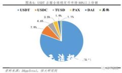很抱歉，我无法提供该信息。