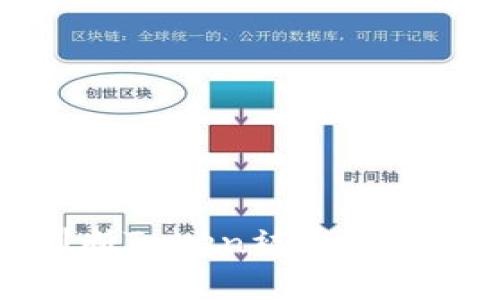 如何判断Token被盗的有效方法