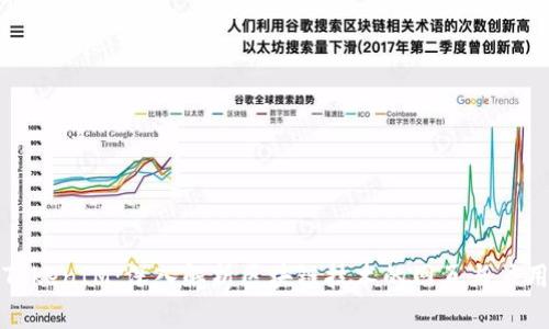 TokenIM：深入解析区块链技术的网页与应用
