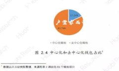 不支持狗狗币的交易所：Tokenim的选择与影响Tok