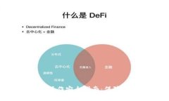 Tokenim钱包操作安全指南：保障您的数字资产