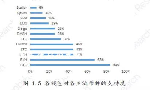 不能用图片或代码形式呈现，但可以直接提供。 

 苹果Tokenim的全面解析与应用前景