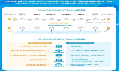 biao ti/biao ti加密货币与区块链交易平台：全面分析与发展趋势/biao ti

/guanjianci加密货币, 区块链, 交易平台/guanjianci

在过去的十年里，加密货币和区块链技术已经深刻地改变了金融和经济的面貌。这些技术不仅为用户提供了新的投资渠道，也为开发者创造了丰富的应用场景。本文将深入探讨加密货币与区块链交易平台的多方面内容，包括其定义、功能、市场现状及未来趋势。同时，我们将讨论一些相关问题，为读者提供全面的视野和深入的理解。

一、什么是加密货币和区块链交易平台？
加密货币是一种基于区块链技术的数字货币，使用密码学保护交易的安全性。最著名的加密货币是比特币，它通过去中心化的网络实现了交易的透明性和安全性。加密货币的交易通常发生在专门的平台上，即区块链交易平台。这些平台允许用户买卖、交换和存储各种加密货币。

区块链交易平台的核心功能包括交易撮合、资产管理和用户身份验证。它们利用区块链的去中心化特性，确保交易的安全性和透明性，同时也为用户提供针对市场动态的实时信息。此外，许多交易平台还提供钱包服务，帮助用户安全存储加密货币。

二、加密货币和区块链交易平台的发展历程
加密货币的历史可以追溯到2009年，比特币的推出标志着这一新兴市场的开始。随着比特币的逐渐普及，越来越多的加密货币相继面世，如以太坊、瑞波币等。2011年世界上第一个专门的加密货币交易平台Mt. Gox上线，开启了加密货币交易的平台化历程。

自此之后，全球范围内涌现出了各种类型的加密货币交易平台，分为中心化交易平台（CEX）和去中心化交易平台（DEX）。中心化交易平台如Binance和Coinbase等，提供较高的流动性和用户体验，但需信任平台的安全性。去中心化交易平台则强调用户对自己资产的控制权，不需要第三方的介入，适合追求隐私和去中心化的用户。

三、加密货币交易平台的种类与选择策略
加密货币交易平台主要分为以下几种类型：

1. **中心化交易平台（CEX）**：这些平台通常是由公司运营，用户在这里创建账户，进行基于订单的交易。这类平台一般提供较高的交易量和流动性，适合初学者和希望进行高频交易的用户。示例包括Binance、Coinbase等。用户需谨慎选择，以保障资金安全。

2. **去中心化交易平台（DEX）**：用户在DEX上进行交易，不需要依赖于中心化的第三方。交易通过智能合约完成，用户能够控制自己的私钥和资产。Uniswap和SushiSwap是这一类型的平台代表。尽管流动性较CEX低，但它们提供的隐私性和去中心化特性更受部分用户喜爱。

3. **场外交易（OTC）平台**：对于大宗交易，场外交易提供了更隐秘的方式，避免市场价格剧烈波动。用户可直接与买家或卖家联系，灵活性更强。市场中不乏专门的OTC平台，如Circle、Binance OTC等。

在选择交易平台时，用户应考虑平台的安全性、费用、资产种类和用户体验等因素。还需关注用户评价和平台的监管合规性，以找到最适合自己的交易平台。

四、加密货币与区块链交易平台的未来趋势
加密货币和区块链技术的发展趋势正趋于多元化。随着技术的不断演进，我们可以预见以下几个重要趋势：

1. **机构投资者的加入**：越来越多的传统金融机构开始关注和投资于加密货币，这将极大推动市场的成熟和稳健发展。随着监管政策的完善，机构投资者的信心也不断增强。

2. **稳定币与CBDC的崛起**：稳定币如USDT、USDC等，凭借其与法币的挂钩特性，在加密市场中获得广泛应用。各国央行也在研发中央银行数字货币（CBDC），预计这些都将构建更为稳定的加密市场生态。

3. **去中心化金融（DeFi）的迅猛发展**：DeFi正在改变我们对金融传统模式的认知，提供借贷、交易等功能的去中心化应用正如雨后春笋般涌现。同时，DeFi也面临着安全性和监管的挑战，未来亟需平衡创新与合规之间的关系。

4. **技术与用户体验的提升**：随着技术的发展，交易平台的用户体验将不断，交易速度和性能会有显著提升。同时，更多的教育资源将推广，帮助用户更好地理解和操作加密货币。

相关问题探讨

1. 加密货币的安全性如何保障？
安全性是加密货币投资者最关心的问题之一。首先，用户应确保选择的交易平台具备强大的安全措施，如双重身份验证、冷钱包存储等。同时，学会使用硬件钱包等更为安全的存储方式，将资产转移到自主控制的环境中，降低风险。

此外，用户还要避免在公共场合使用公共Wi-Fi进行交易，以减少身份盗窃的风险。保持良好的密码习惯，不与他人分享个人信息，也能起到保护账户安全的作用。

交易平台本身也需努力提高自身安全性，各大平台应定期进行安全审计，并及时修复已发现的漏洞。同时，透明的安全记录和事件响应机制可以增加用户的信任感。

2. 如何评估加密货币交易平台的信誉？
评估加密货币交易平台的信誉应多方面入手，用户可以通过以下方式进行评估：

1. **用户反馈与社区口碑**：关注用户在社交媒体、论坛等渠道对平台的评价，尤其是关于平台安全性和客户服务的负面评价。

2. **平台历史**：研究交易平台的历史发展，运营时间较长的往往更具可信度。获得监管许可和合规认证的平台通常更具保障。

3. **安全事件记录**：检查平台是否经历过大规模安全事件，以及事件后的处理措施和改进情况。这能帮助用户判断平台的危机处理能力。

3. 当前加密货币的监管趋势是什么？
加密货币的监管趋势受到了全球经济形势、技术进步和市场发展的影响。越来越多的国家开始制定相关法规，监管框架逐步形成。类型包括对交易平台的合规措施规定、对加密货币的税收政策等。

不少国家开始加大对洗钱、欺诈等违法行为的打击力度，尤其对缺乏透明度和合规的项目保持高度警惕。同时，一些国家的数据保护法律也对加密交易平台提出了更高的要求。

总体而言，未来的加密货币市场将越来越依赖于监管，这将为行业健康发展打下基础，但同时也可能带来更多挑战，以便有效平衡创新与风险之间的关系。

4. 加密货币的投资风险有哪些？
投资加密货币面临的风险主要有：

1. **市场波动性**：由于市场尚在发展阶段，加密货币的价格波动通常非常剧烈，风险也相对较高。投资者需保持警惕，制定合理的投资策略。

2. **骗局与诈骗**：加密货币市场的匿名性使得其容易成为欺诈行为的温床，投资者应增强警觉，避免参与任何看似过于美好的项目。

3. **技术风险**：技术安全性的缺陷、平台故障或系统漏洞等都可能导致资金损失，因此用户在选择交易平台时要多加注意。

4. **法律风险**：不同国家和地区的政策法规变化可能对加密货币的使用和交易产生影响，投资者需要密切关注相关法律动态。

综上，加密货币和区块链交易平台是一个迅速发展的领域，同时具有巨大的潜力和挑战。只有理解其运作方式和相关的风险，才能更好地在这一领域立足并获取收益。