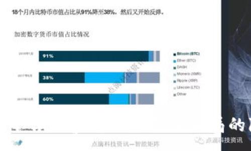 :
区块链平台: 警惕新型传销骗局的隐蔽性