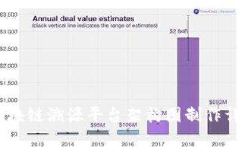 区块链溯源平台架构图制作详解