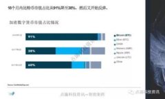 区块链平台能进行交易的原因是多方面的，涵盖