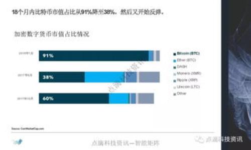 区块链平台能进行交易的原因是多方面的，涵盖了技术、经济、法律和社会等多个层面。本文将探讨这些原因，并回答以下相关问题：

1. 区块链的技术优势是什么？
2. 区块链如何保障交易安全？
3. 区块链的去中心化特点有什么意义？
4. 未来区块链交易的趋势是什么？

在这里，我将为您详细分析这一领域的各个方面。

为什么区块链平台还能交易