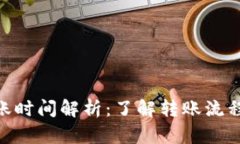 Tokenim到账时间解析：了解转账流程与影响因素