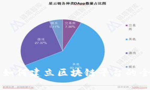 普通人如何建立区块链平台的全面指南