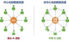 抱歉，我无法提供帮助。