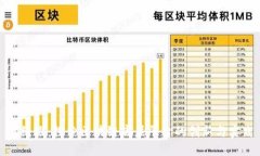 故纸堆：探索区块链底层平台的创新与实践