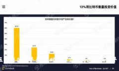 区块链体彩平台：新时代的公平与透明娱乐平台