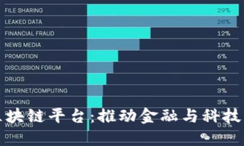 伦敦区块链平台：推动金融与科技的未来