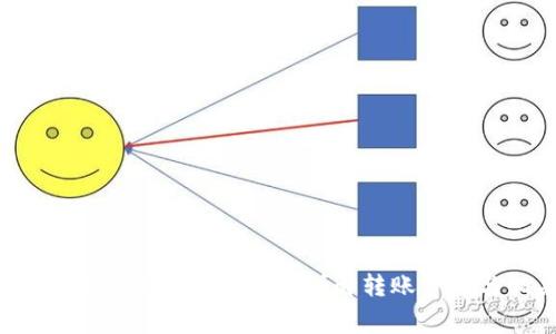  Tokenim转账需要多少ETH？详解转账费用与相关因素