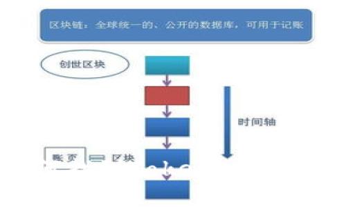 : 如何找到Tokenim钱包地址