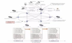 : 如何在Tokenim上购买数字货币