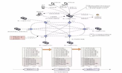 : 如何在Tokenim上购买数字货币