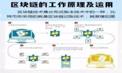 nyaoTokenim PTE. LTD. - 区块链技术的先锋/nyao  区块链
