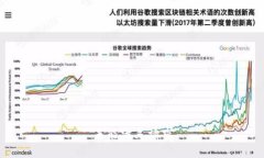 未能满足请求