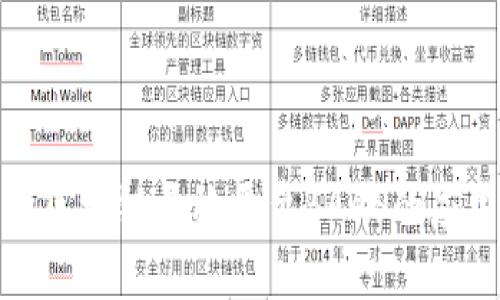 全面解析区块链开放平台BAAS的应用和发展
