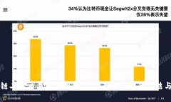区块链二手交易平台推荐：选择最佳平台的方法