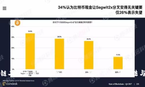 区块链二手交易平台推荐：选择最佳平台的方法与比较