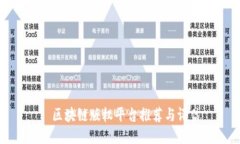: 区块链版权平台推荐与评估