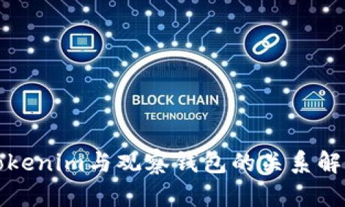 Tokenim与观察钱包的关系解析
