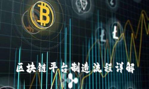 区块链平台制造流程详解